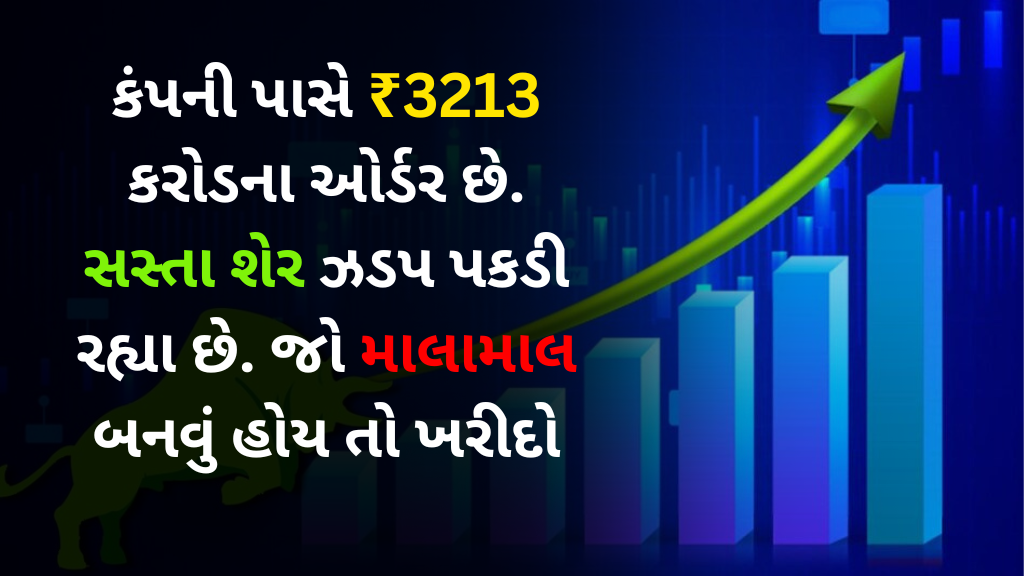 NCC-share-price-today