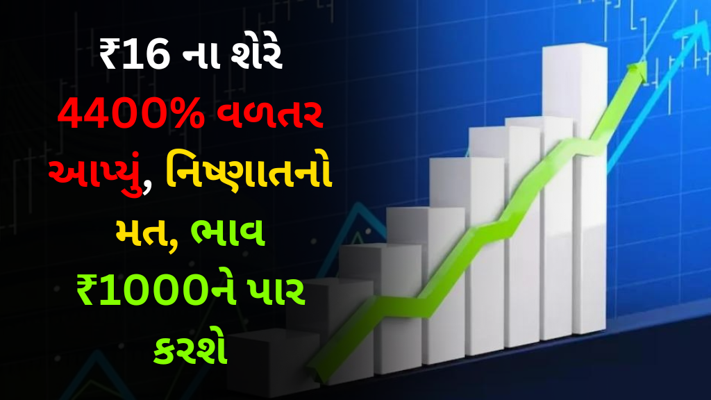 PEL Share Price