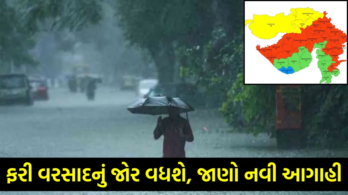 Gujarat Weather Forecast