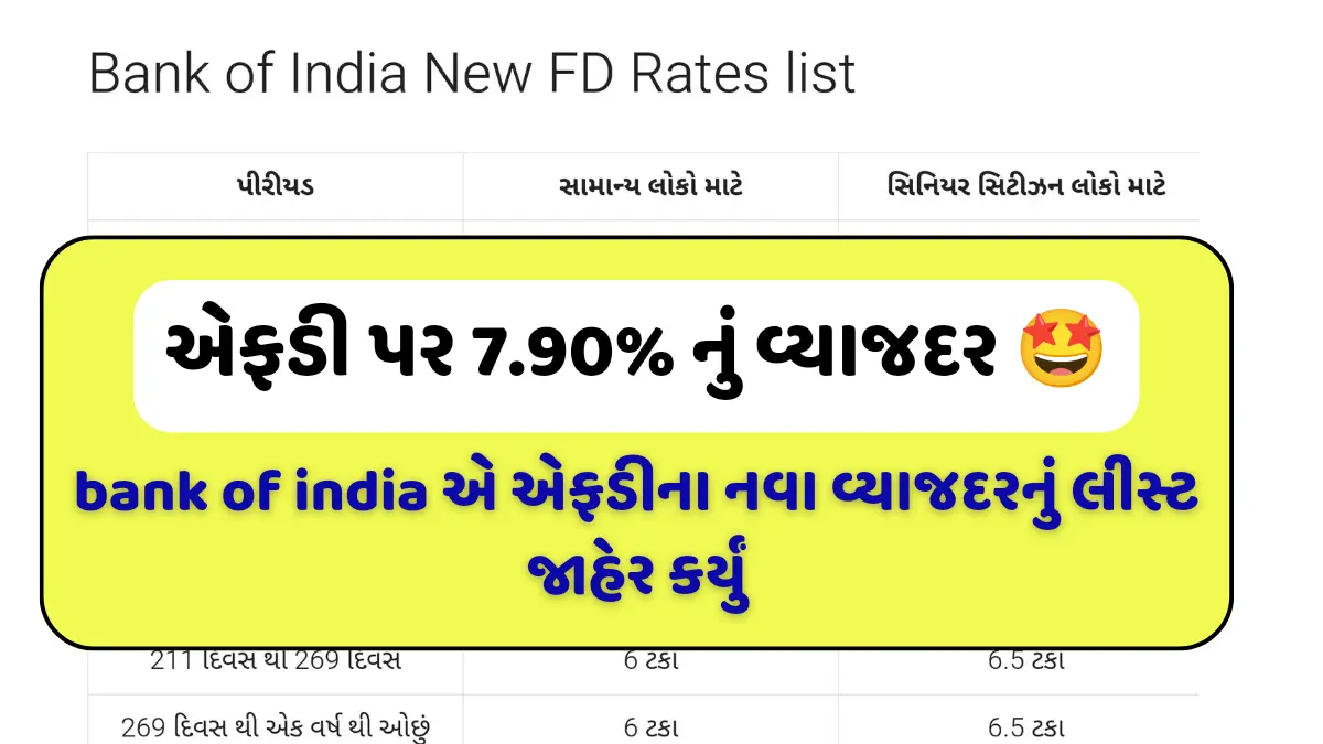 Bank of India New FD Rates